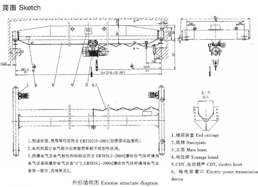  LB型防爆電動單梁起重機(jī)