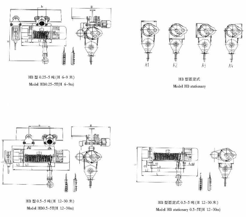 HB型防爆電動(dòng)葫蘆